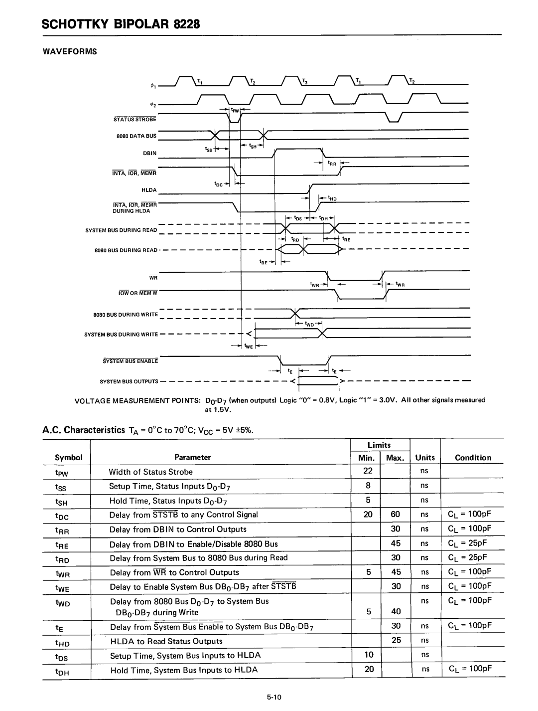 Intel 8080 manual Characteristics TA = Oc to 70C Vee = 5V ±5%, TE~r, Waveforms, Hlda to Read Status Outputs, CL = 25pF 