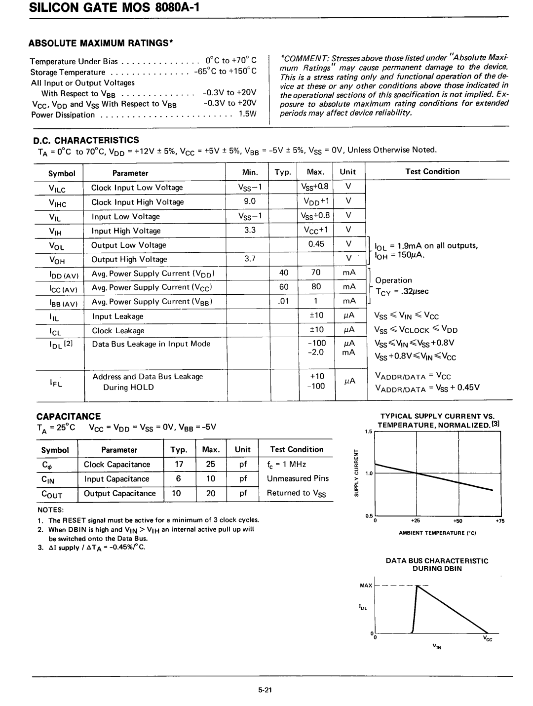 Intel 8080 manual Max, Symbol Parameter Typ, Unit 