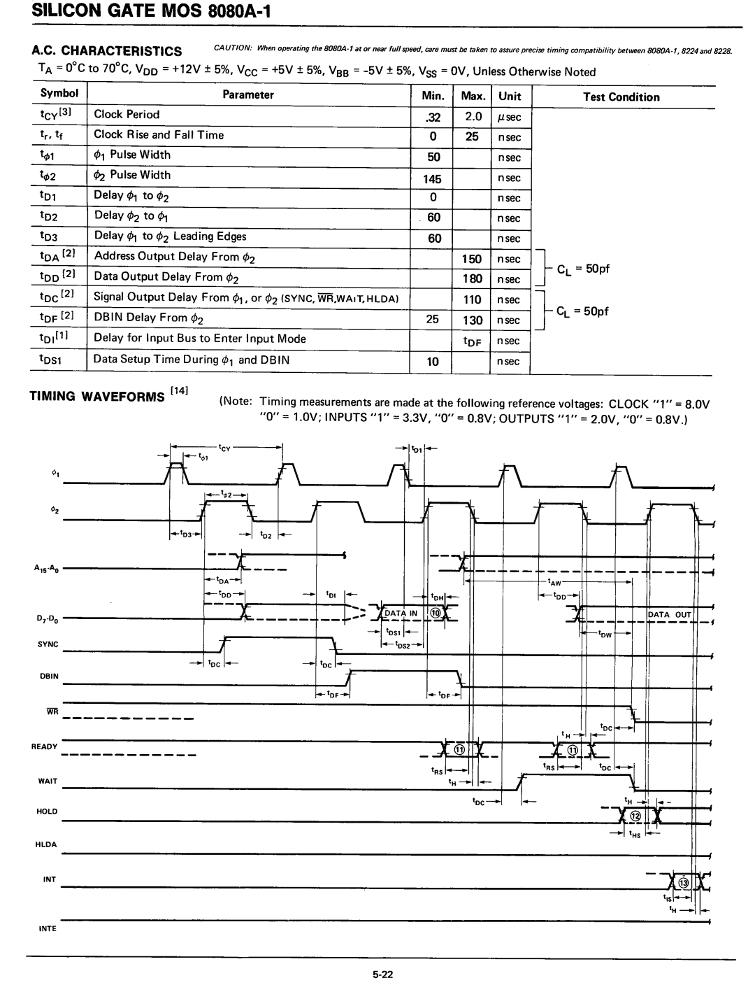 Intel 8080 manual Fft~l, ~tOF.I, ~-t 