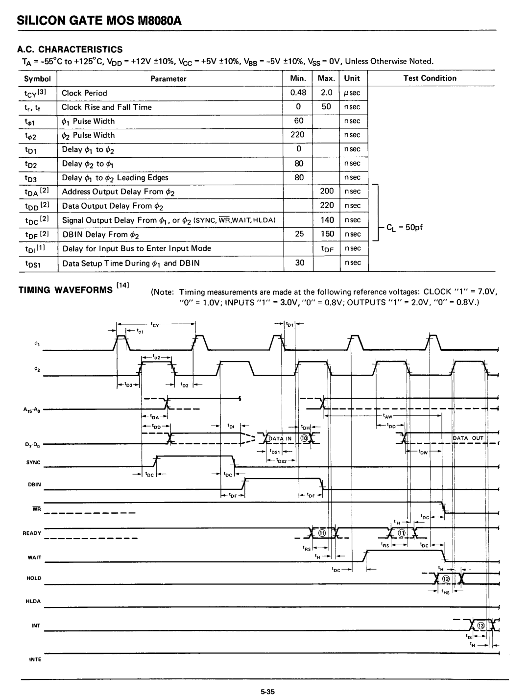 Intel manual Silicon Gate MOS M8080A, ~I~ 