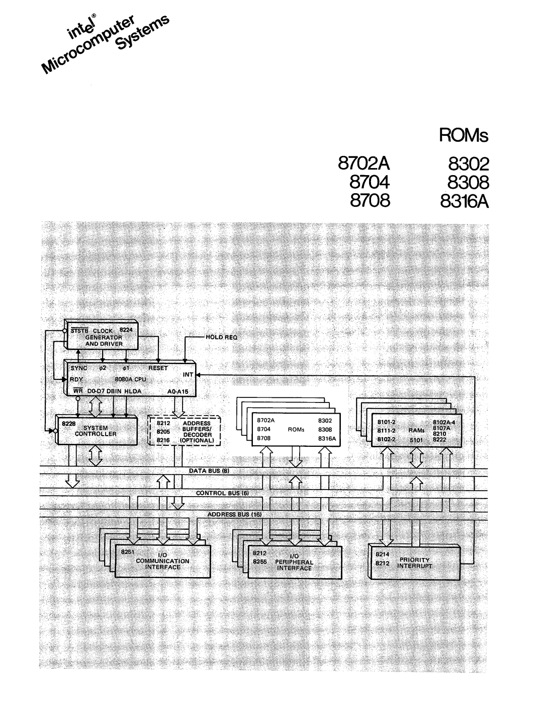 Intel 8080 manual ROMs 8702A 8704 8708 8316A 