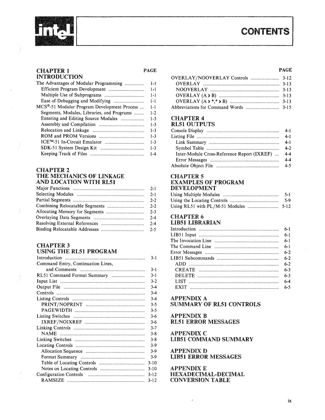 Intel 8080, 8085 manual 