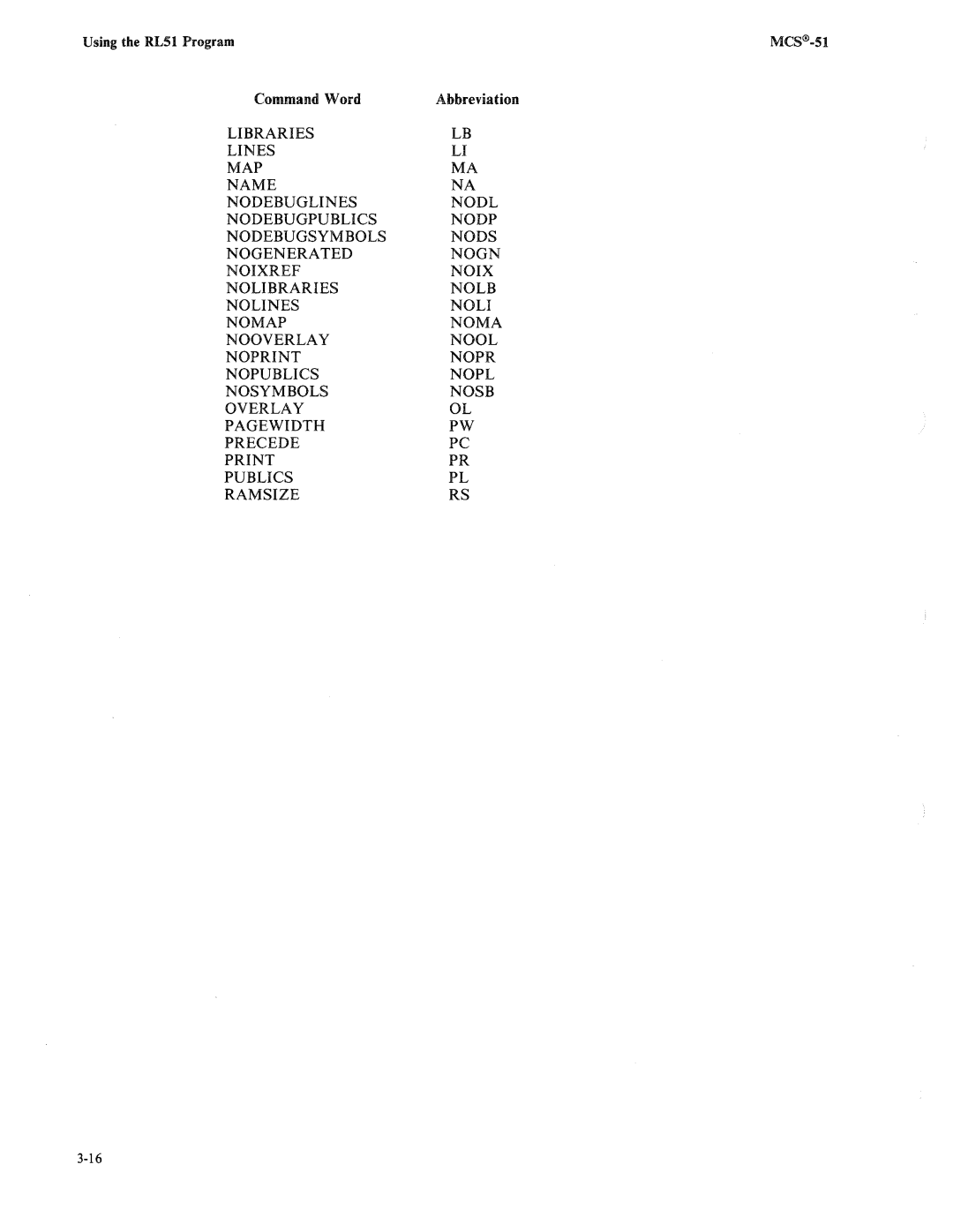 Intel 8085, 8080 manual 