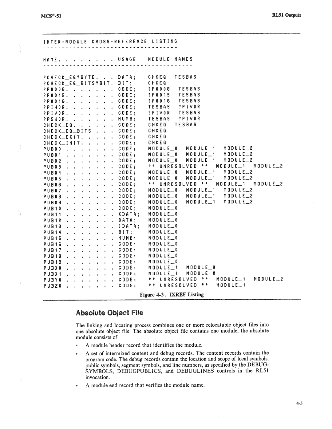 Intel 8080, 8085 manual 