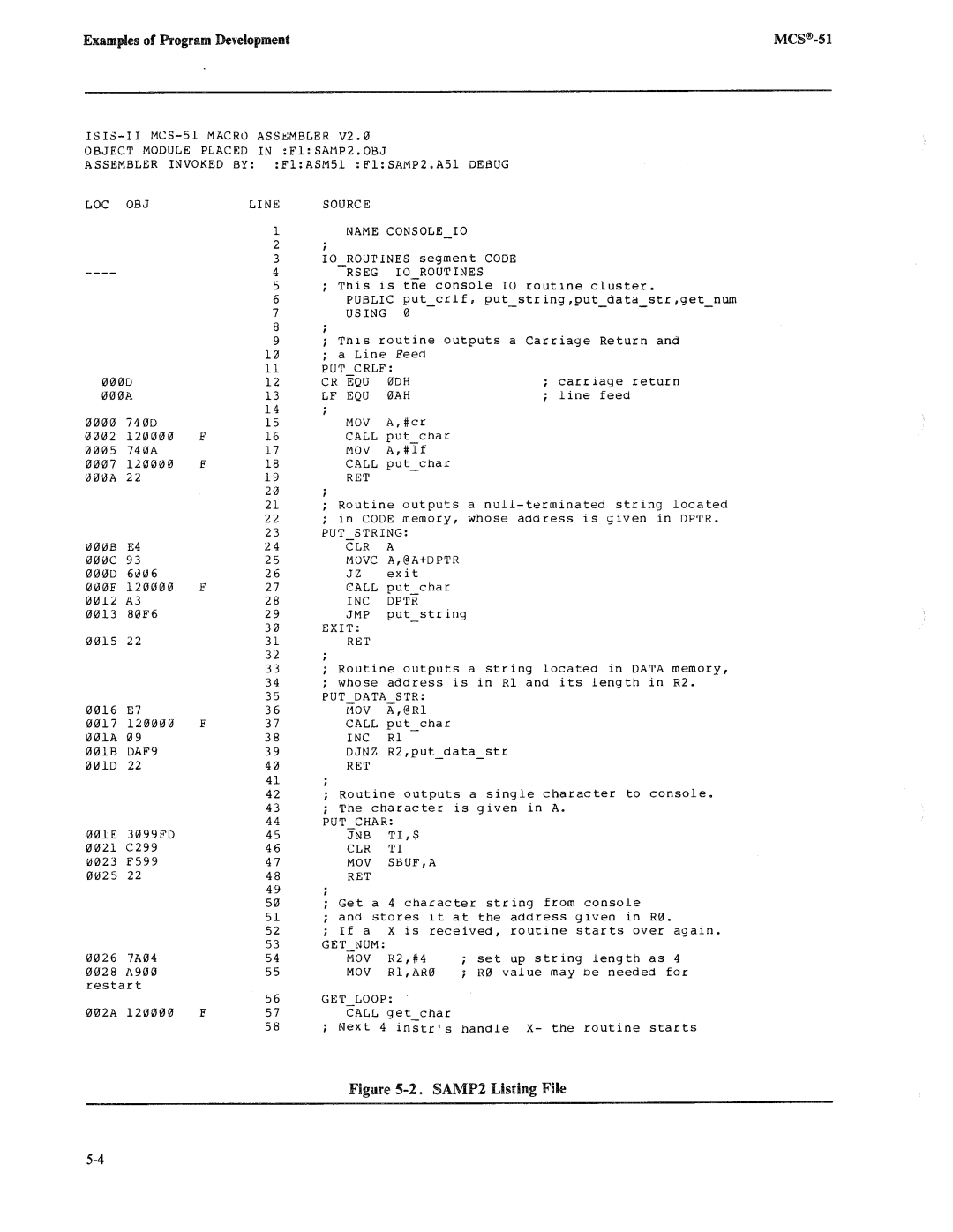 Intel 8085, 8080 manual 