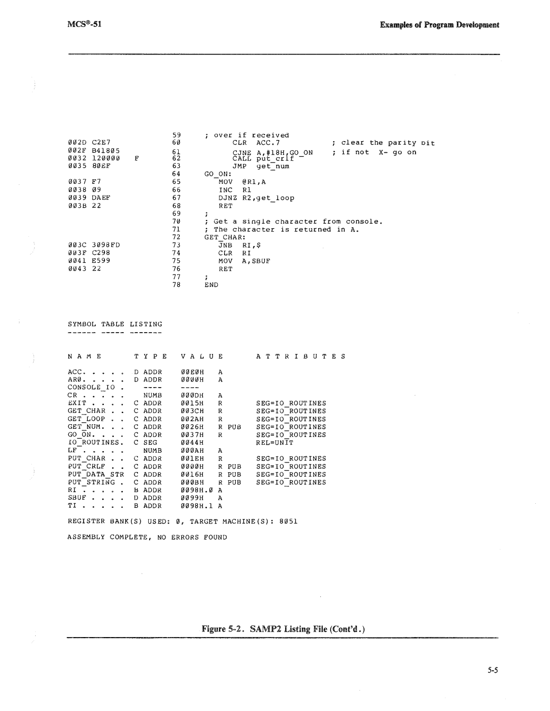 Intel 8080, 8085 manual 