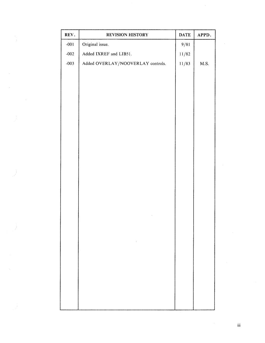 Intel 8080, 8085 manual 