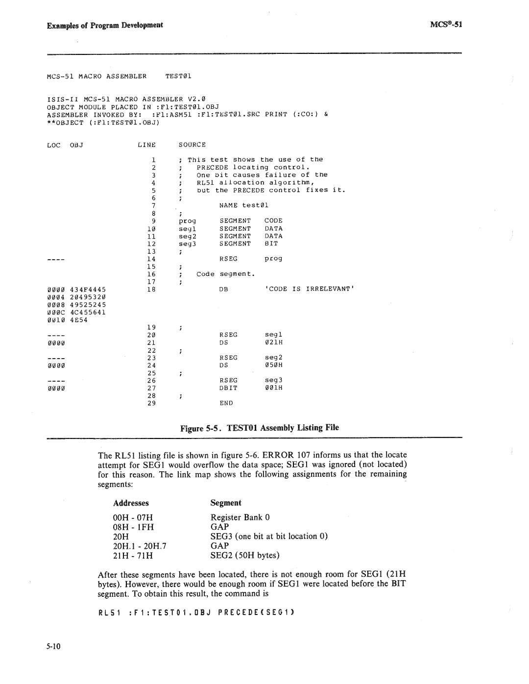 Intel 8085, 8080 manual 