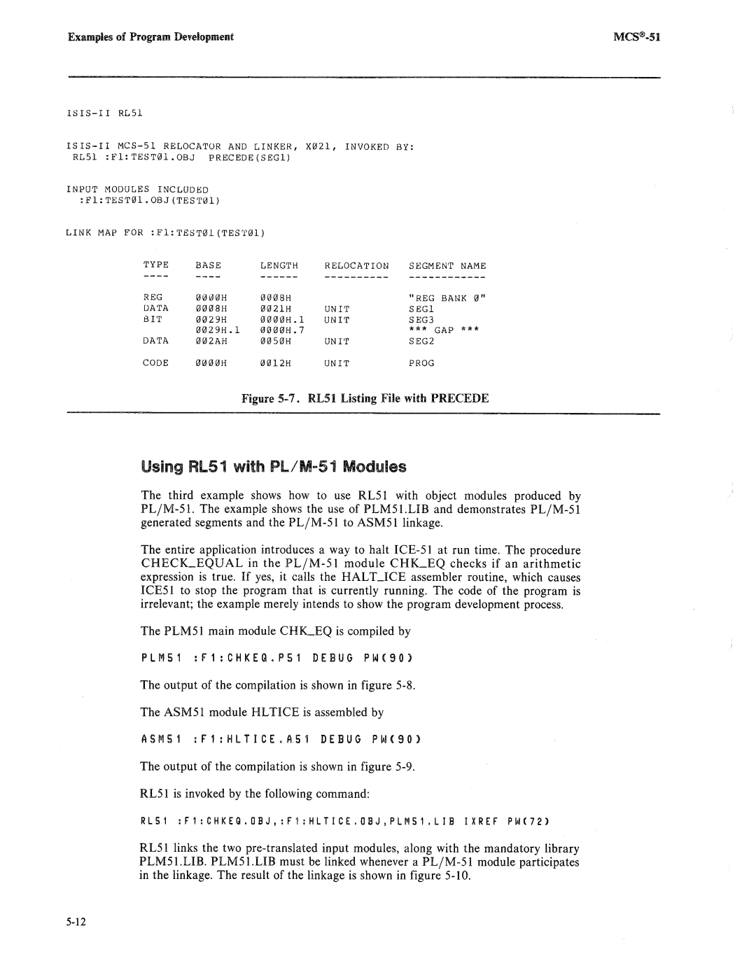 Intel 8085, 8080 manual 