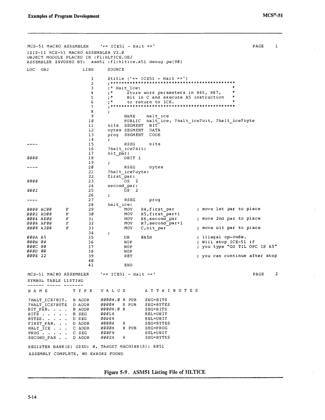 Intel 8085, 8080 manual 