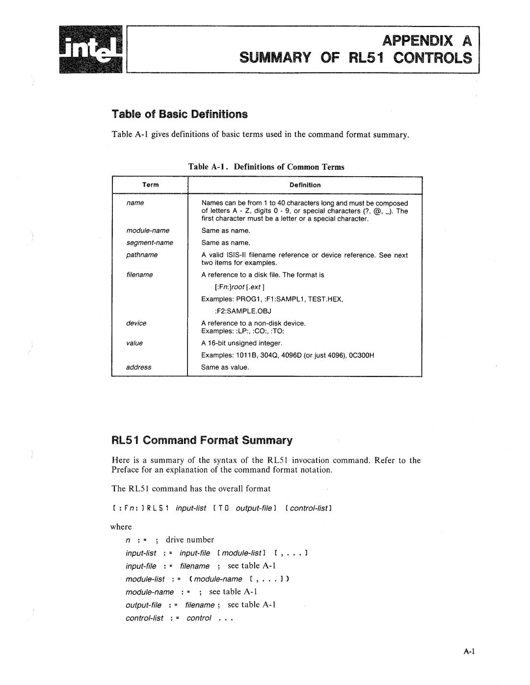 Intel 8080, 8085 manual 