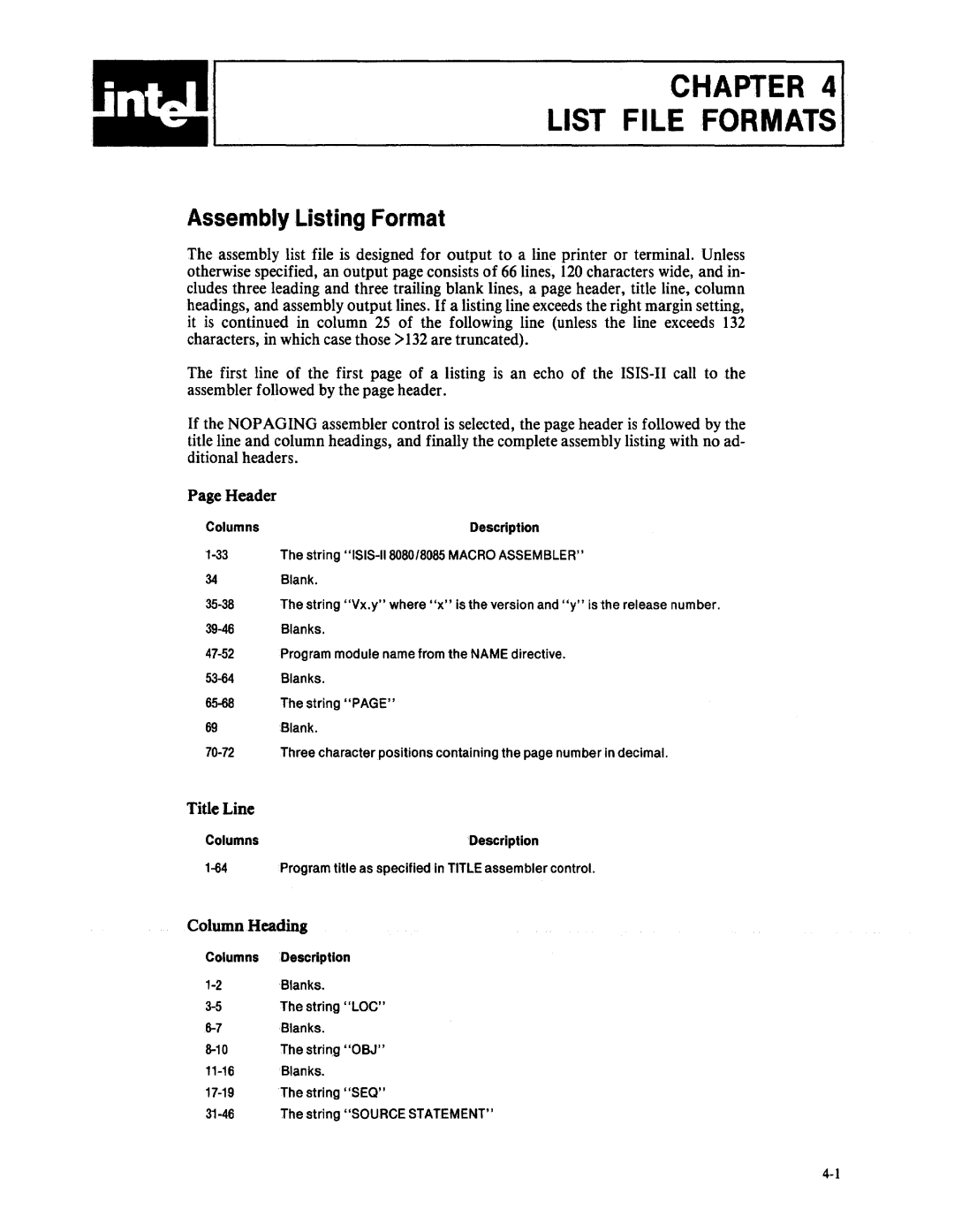 Intel 8080, 8085 manual Chapter List File Formats 