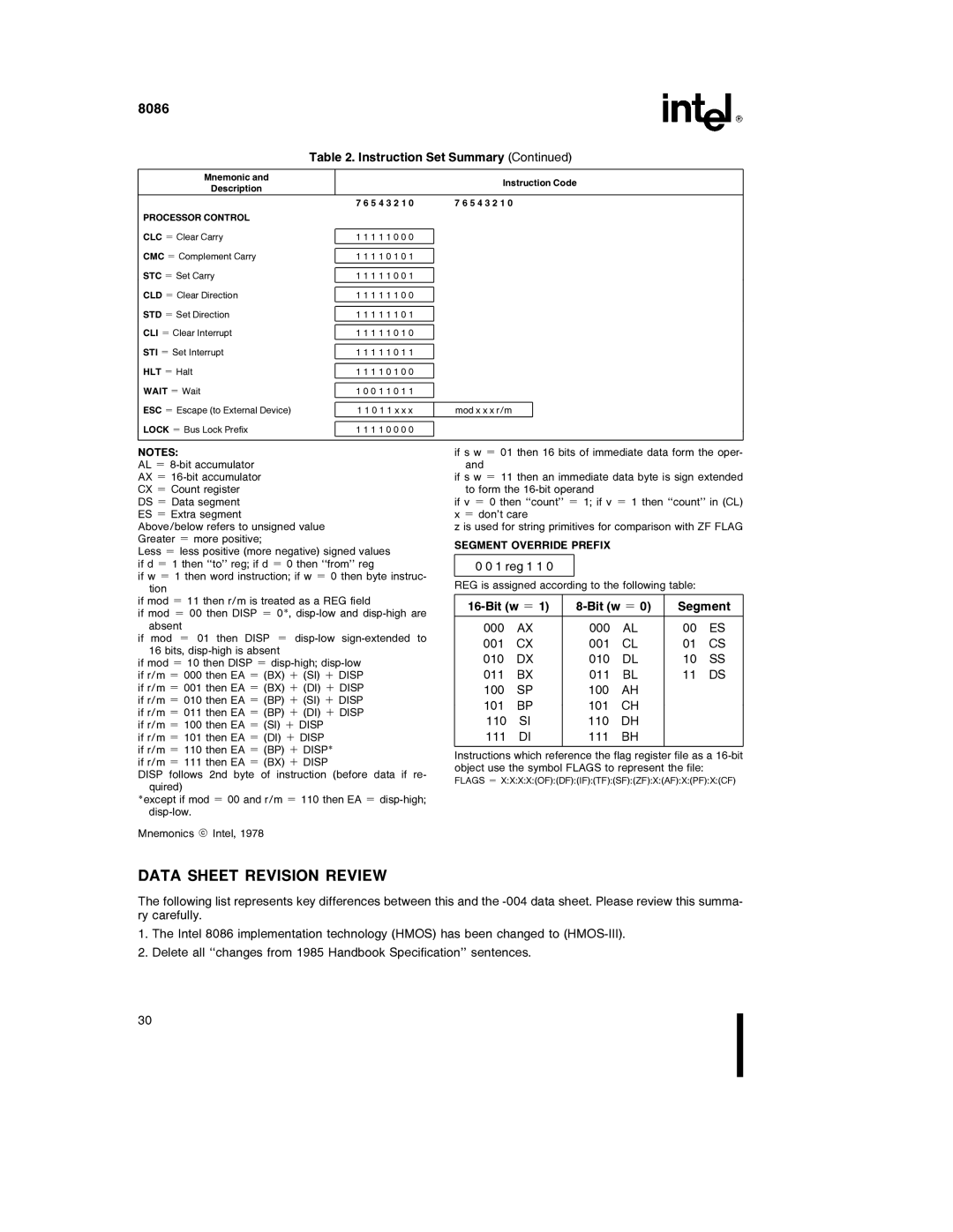 Intel 8086-1, 8086-2 manual Data Sheet Revision Review, reg 1 1, Bit w e Segment 000 001 010 011 100 101 110 111 