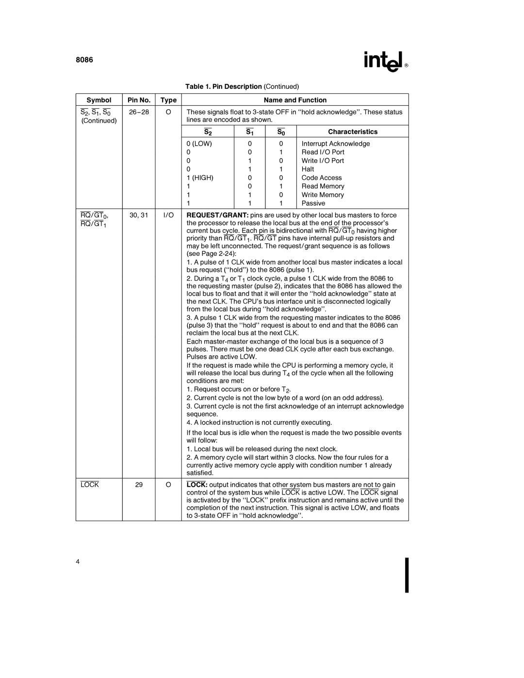 Intel 8086-1, 8086-2 manual Low, High, RQ/GT0, RQ/GT1, Lock 