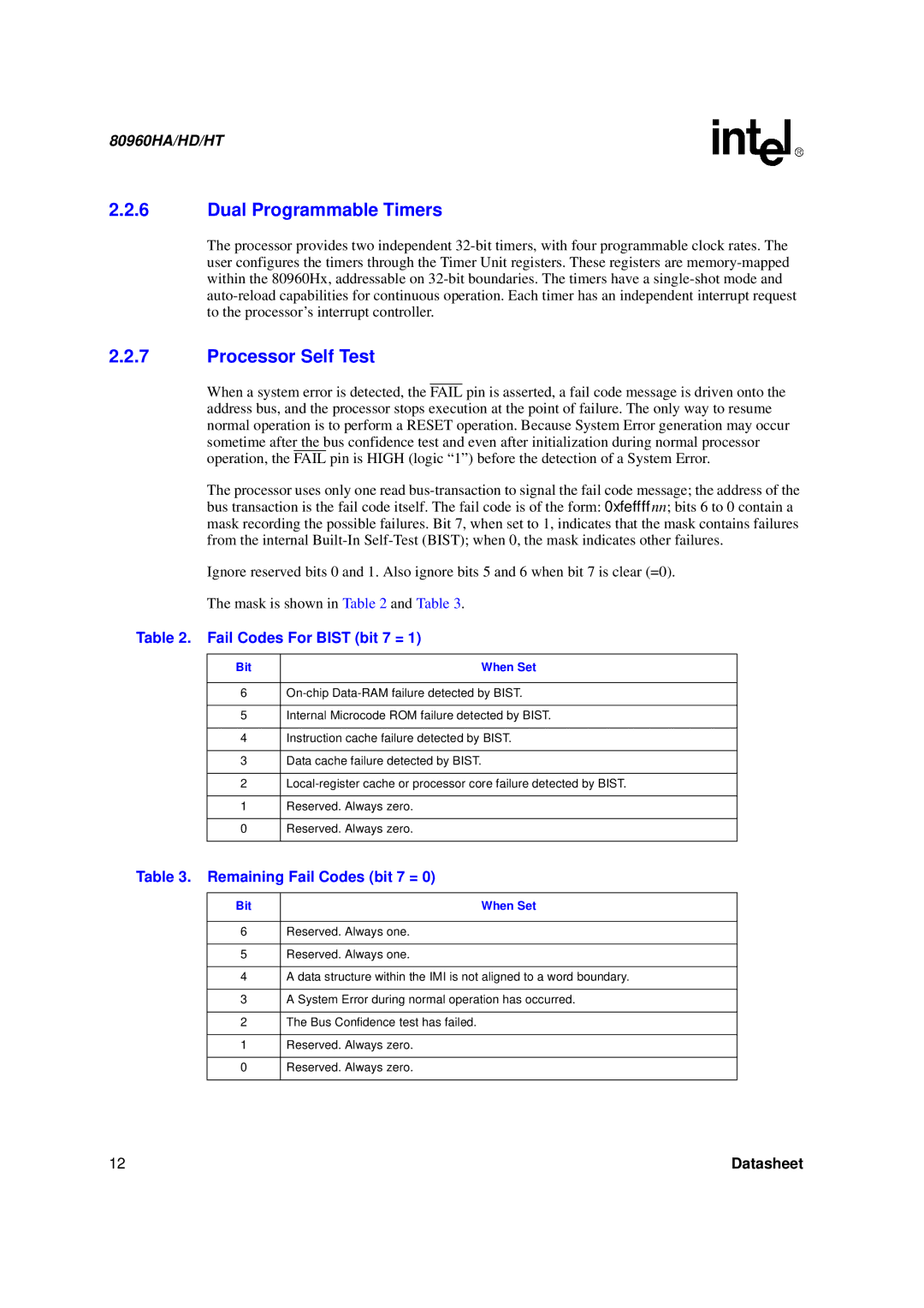 Intel 80960HD, 80960HT, 80960HA manual Fail Codes For Bist bit 7 =, Remaining Fail Codes bit 7 =, Bit When Set 