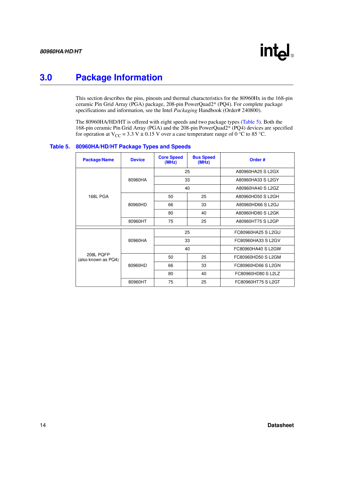 Intel 80960HA, 80960HD, 80960HT HA/HD/HT Package Types and Speeds, Package/Name Device Core Speed Bus Speed Order # MHz 