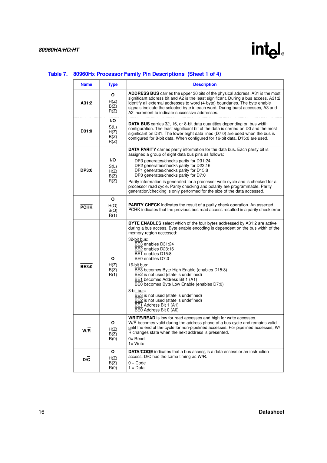 Intel 80960HT, 80960HD, 80960HA manual Hx Processor Family Pin Descriptions Sheet 1, Name Type Description 