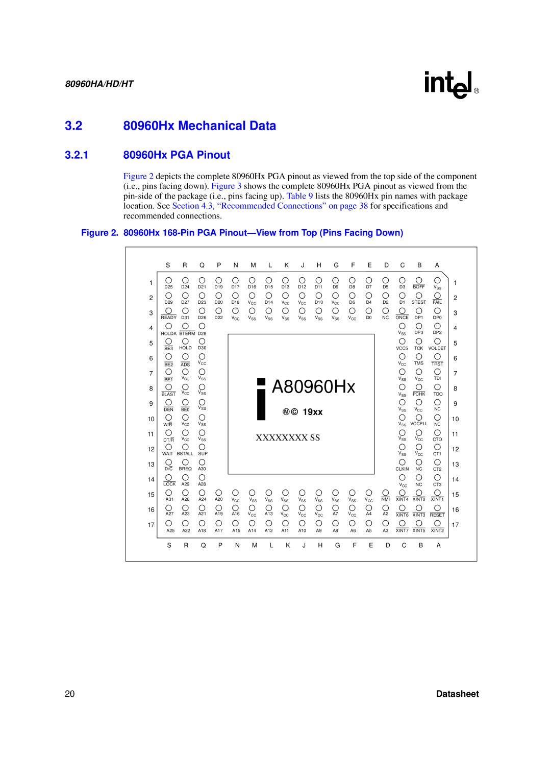 Intel 80960HA, 80960HD, 80960HT manual 80960Hx Mechanical Data, Hx 168-Pin PGA Pinout- View from Top Pins Facing Down 