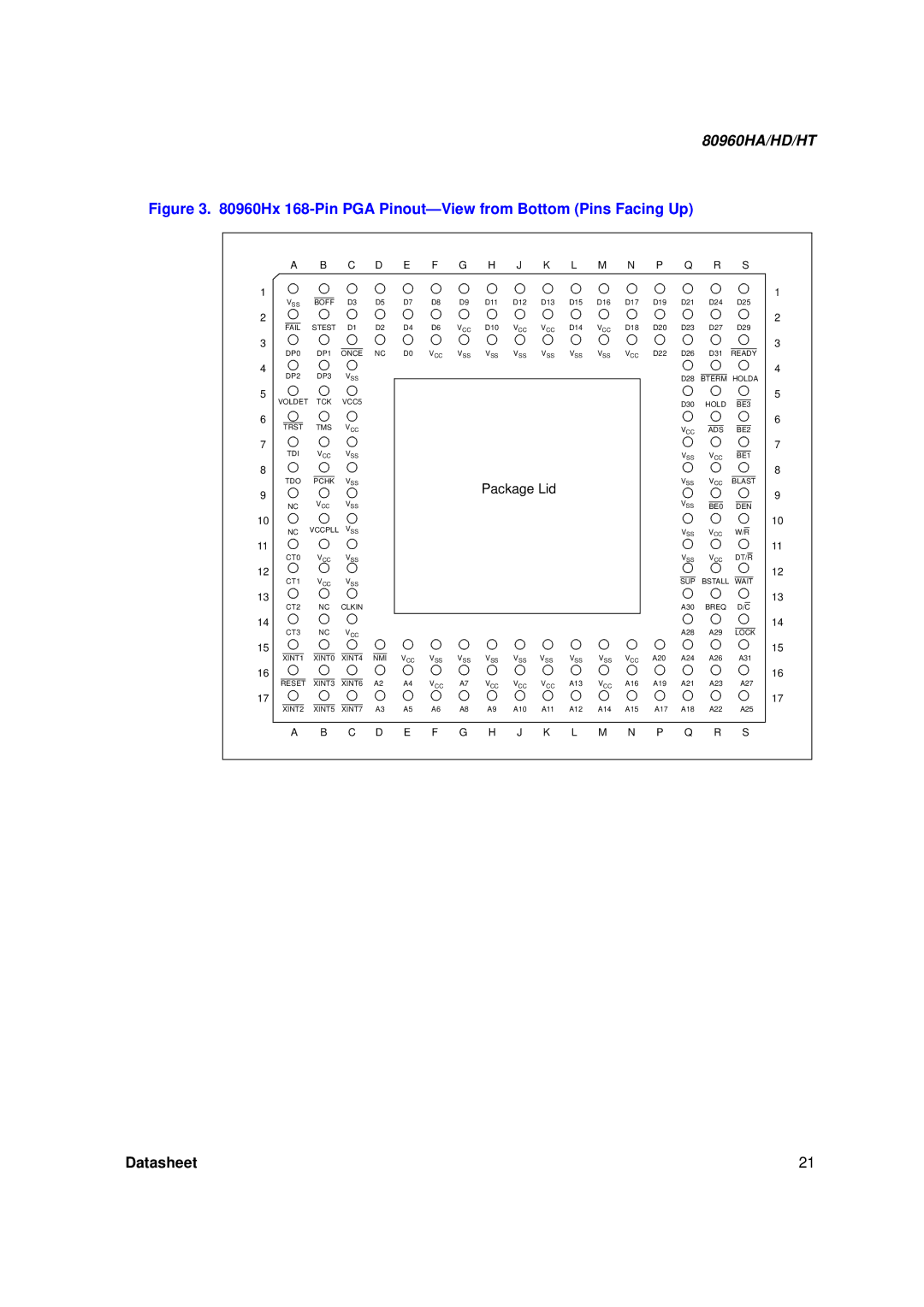 Intel 80960HD, 80960HT, 80960HA manual Hx 168-Pin PGA Pinout- View from Bottom Pins Facing Up 