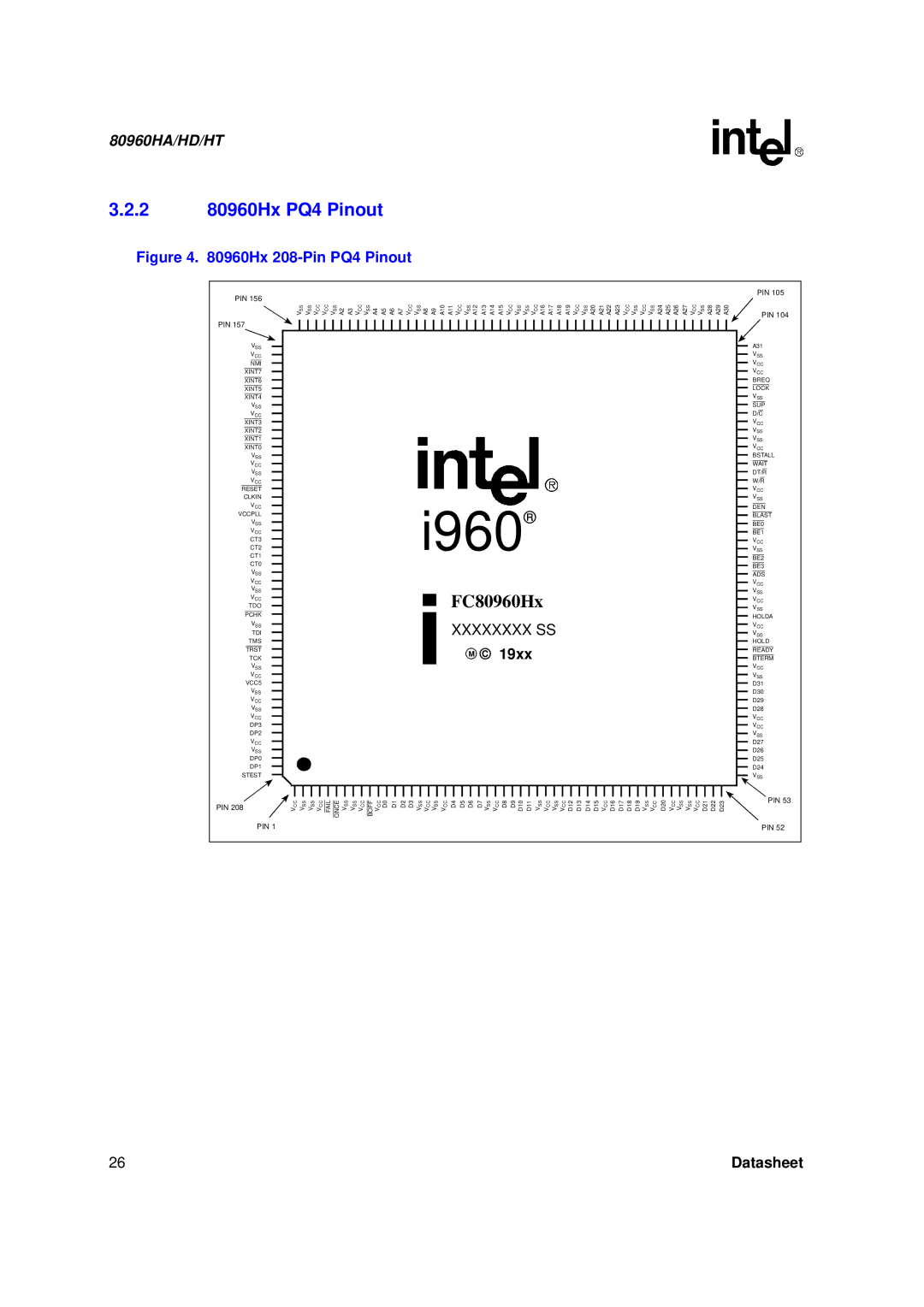 Intel 80960HA, 80960HD, 80960HT manual I960 