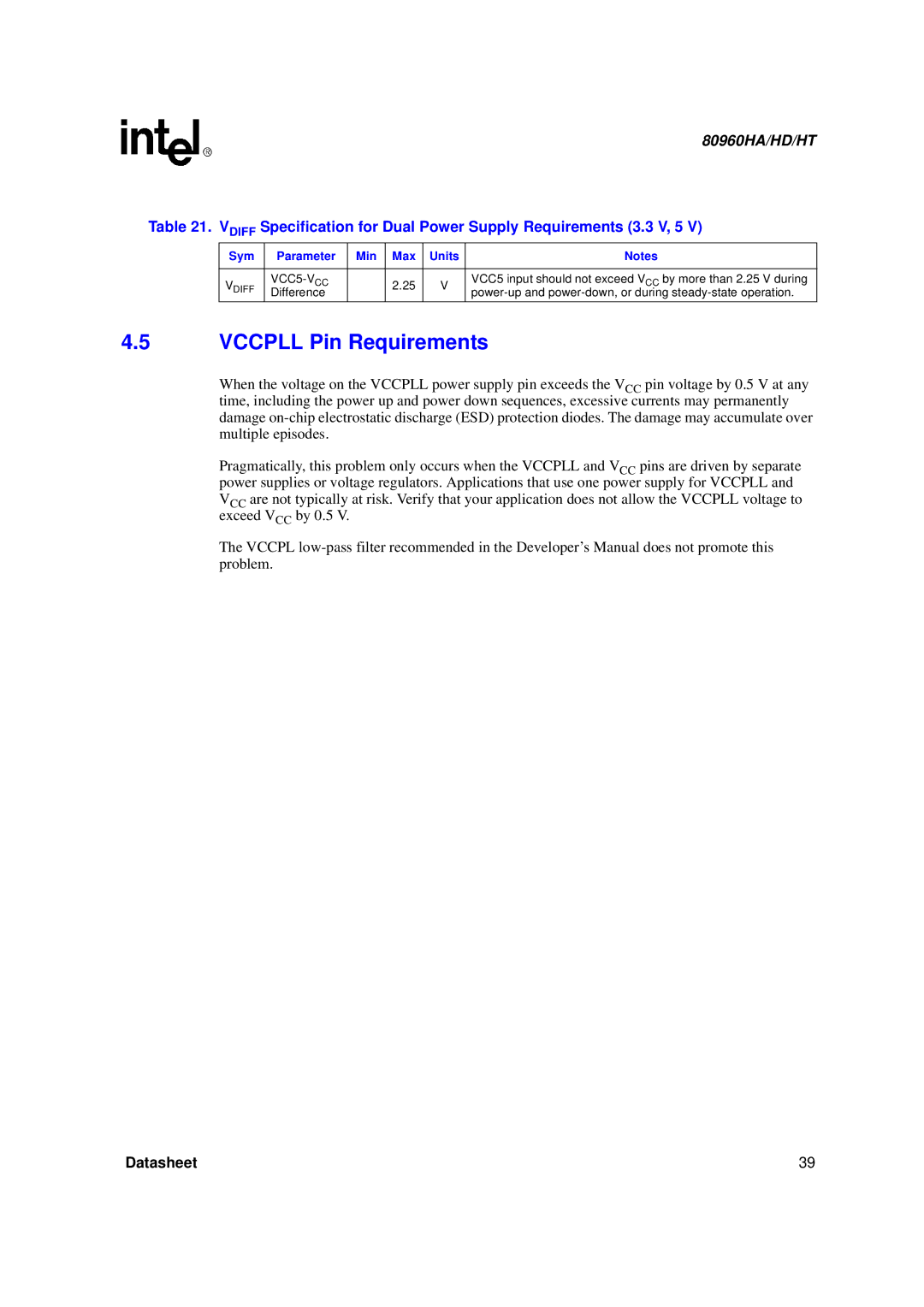 Intel 80960HD, 80960HT, 80960HA manual Vccpll Pin Requirements, Sym Parameter Min Max Units 