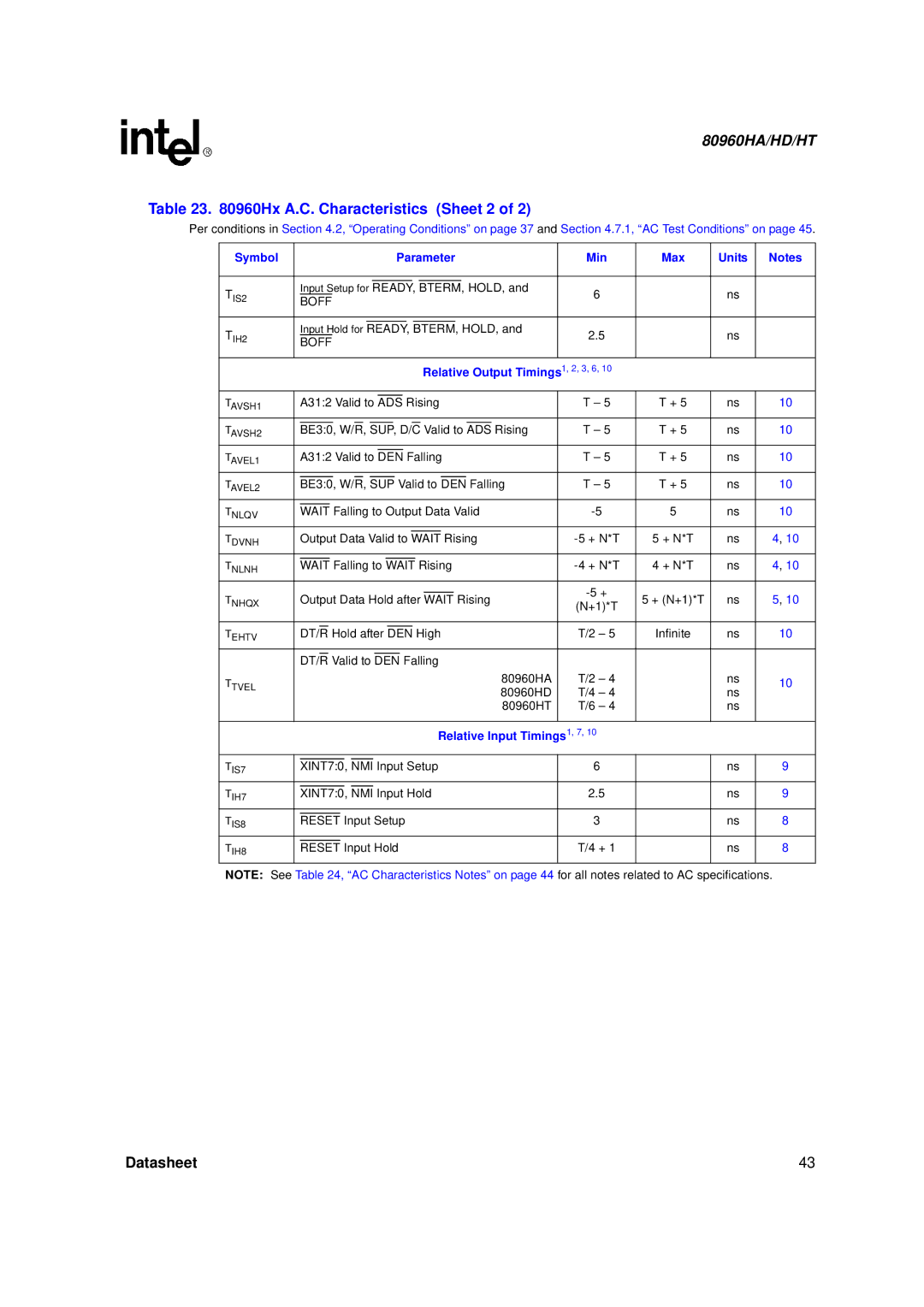 Intel 80960HT, 80960HD Hx A.C. Characteristics Sheet 2, Relative Output Timings 1, 2, 3, 6, Relative Input Timings 1, 7 