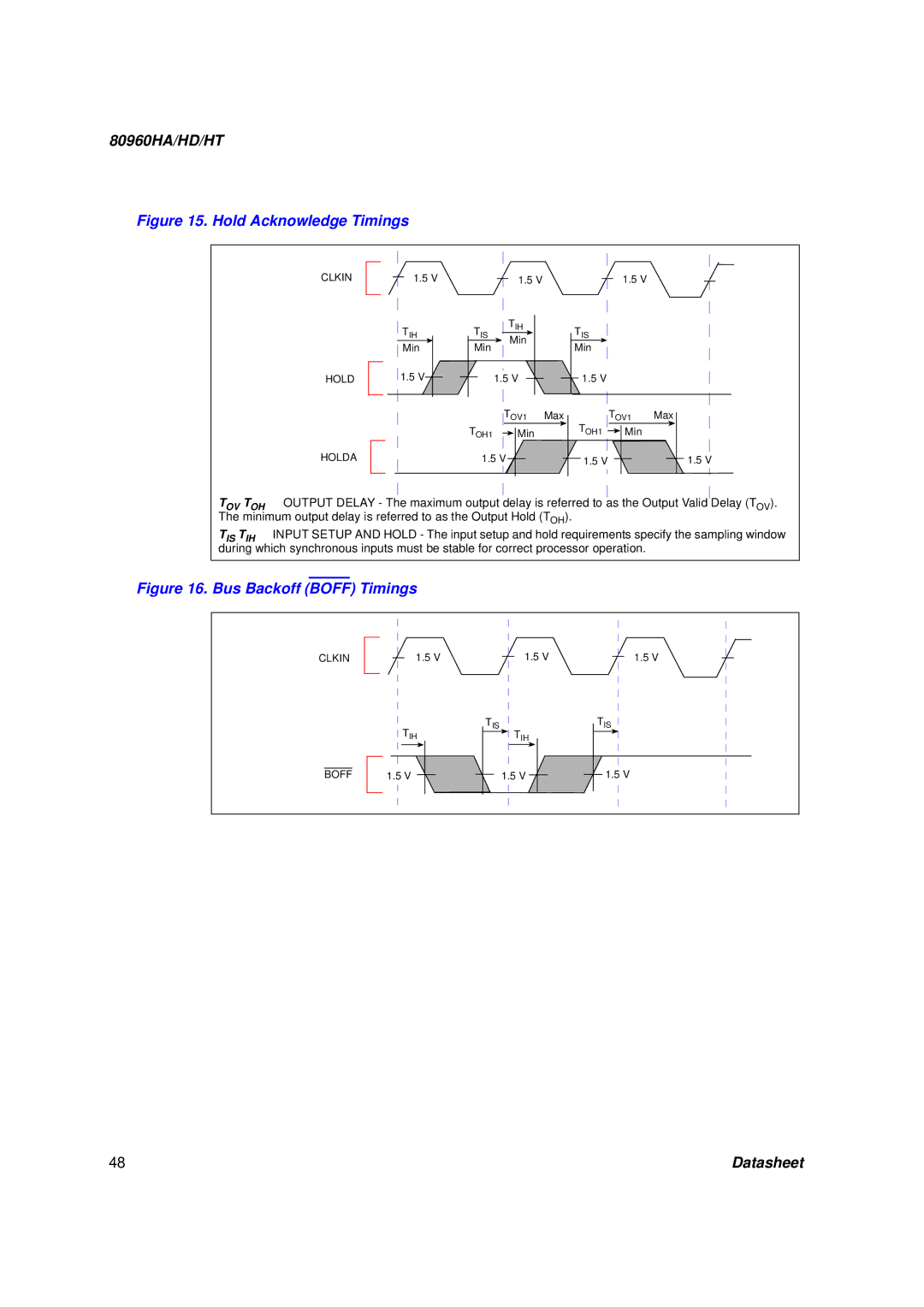 Intel 80960HD, 80960HT, 80960HA manual Hold Acknowledge Timings 