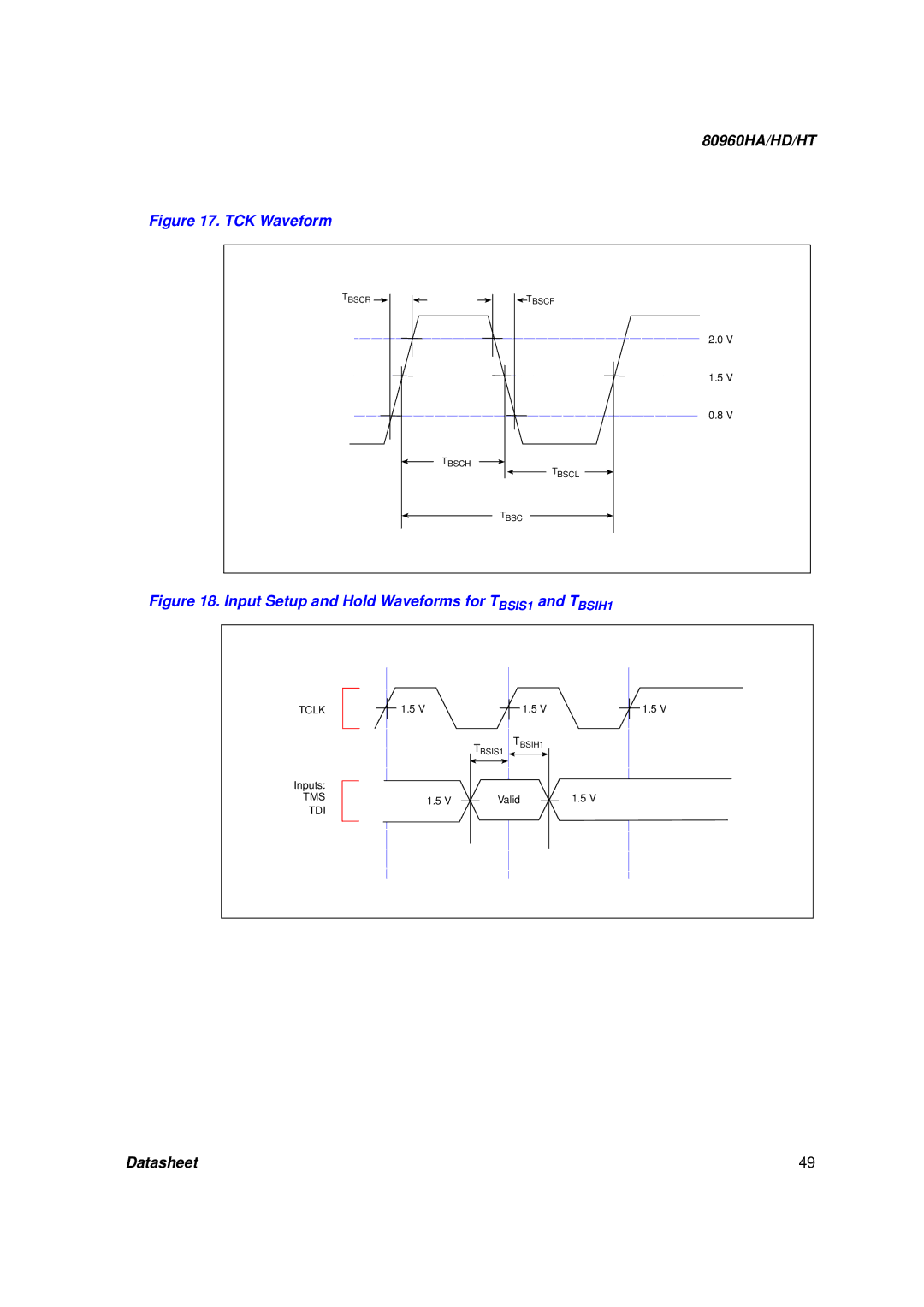 Intel 80960HT, 80960HD, 80960HA manual TCK Waveform 