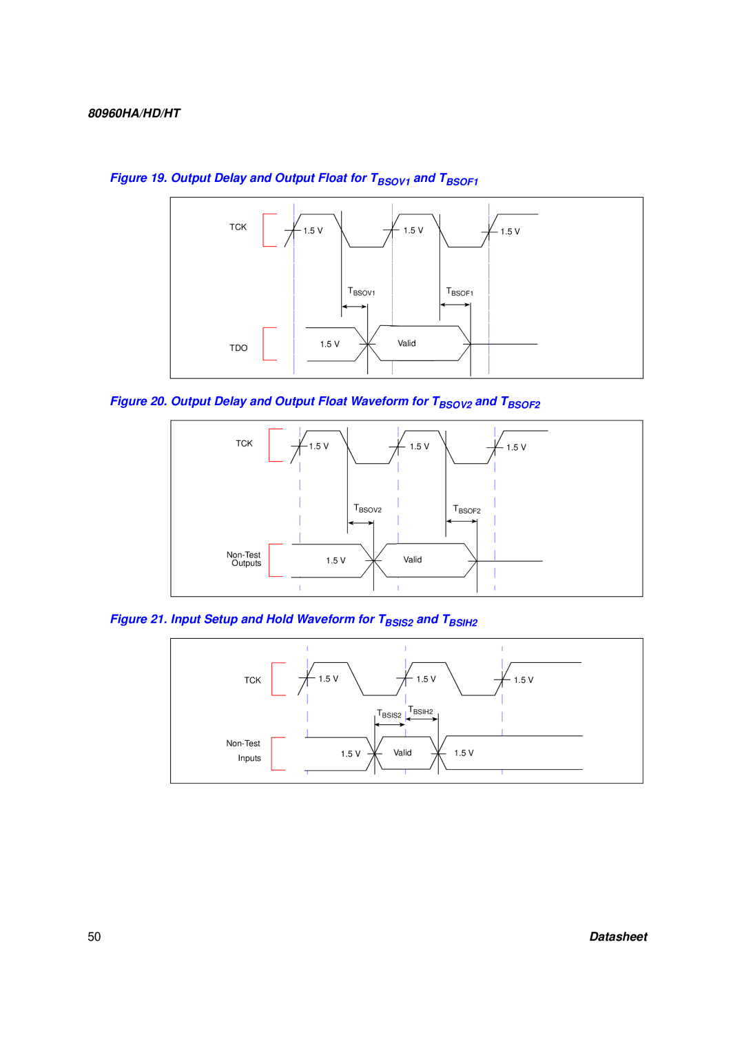 Intel 80960HA, 80960HD, 80960HT manual Output Delay and Output Float for TBSOV1 and TBSOF1 