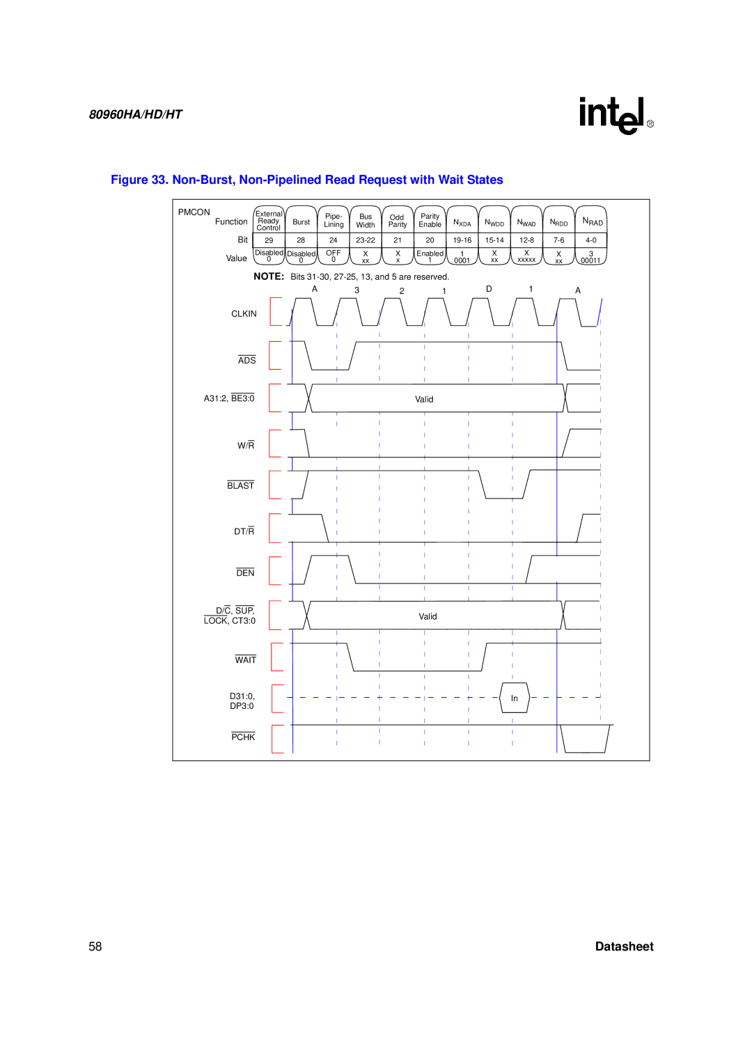 Intel 80960HT, 80960HD, 80960HA manual Non-Burst, Non-Pipelined Read Request with Wait States 