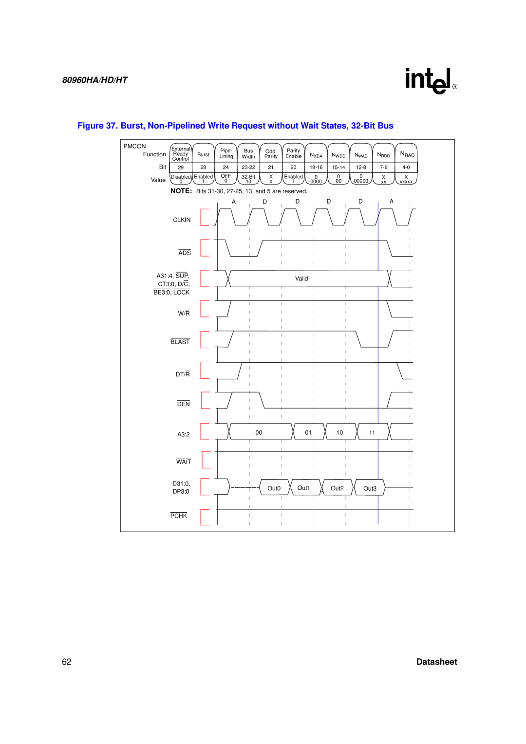 Intel 80960HA, 80960HD, 80960HT manual Lock Blast DT/R DEN 