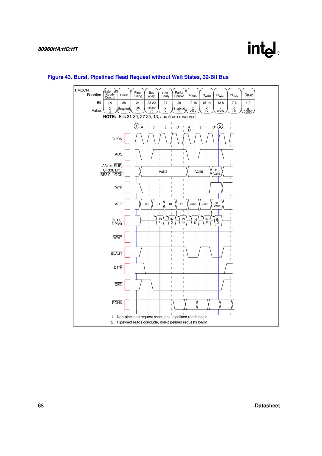 Intel 80960HA, 80960HD, 80960HT manual BE30, Lock 