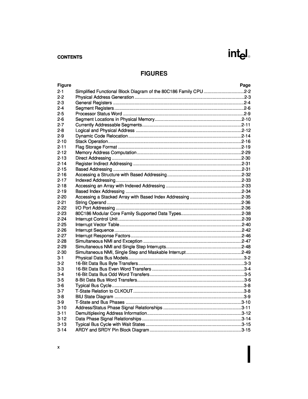 Intel 80C186XL, 80C188XL user manual Figures, Contents, Page 