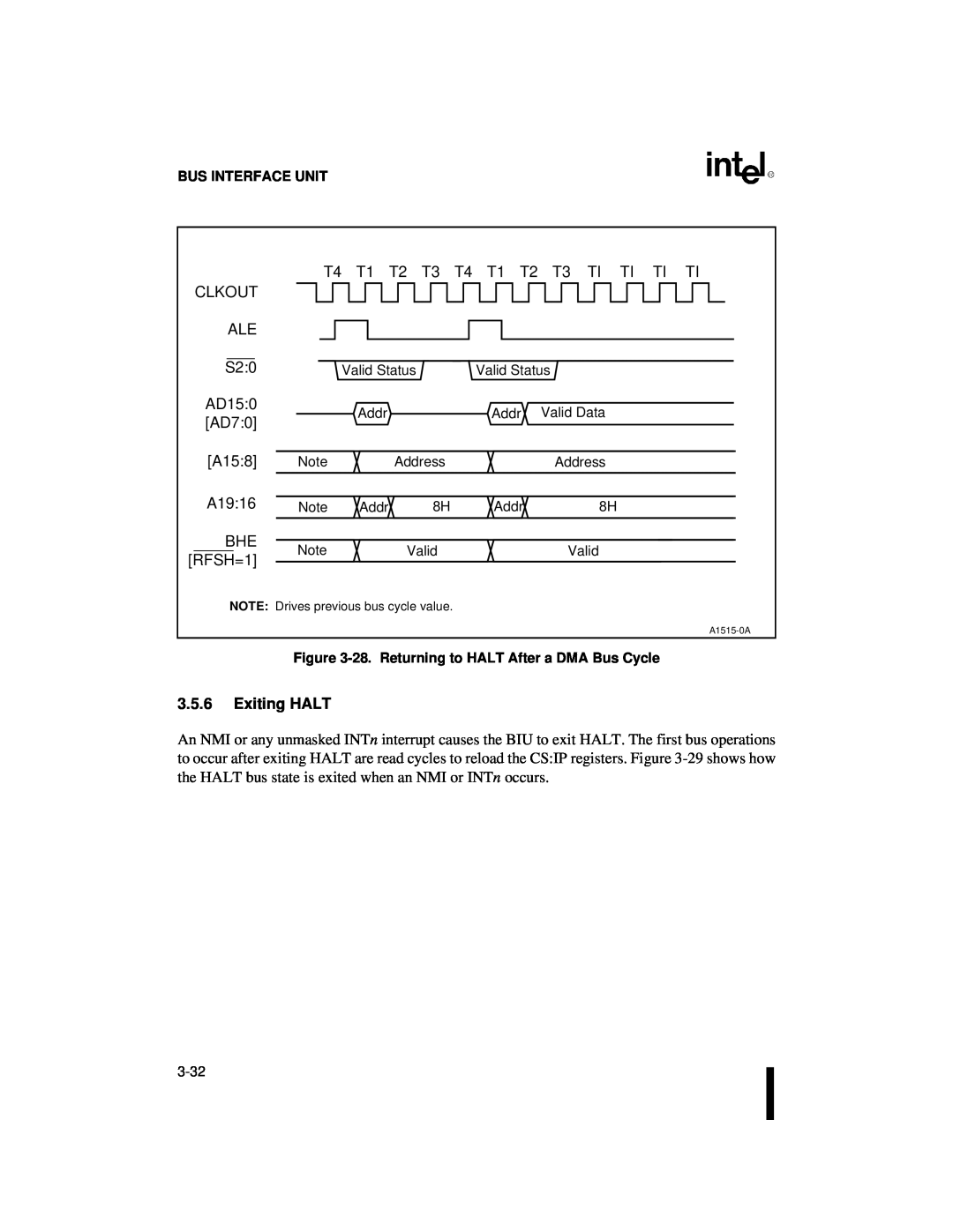 Intel 80C186XL, 80C188XL user manual 3.5.6Exiting HALT 