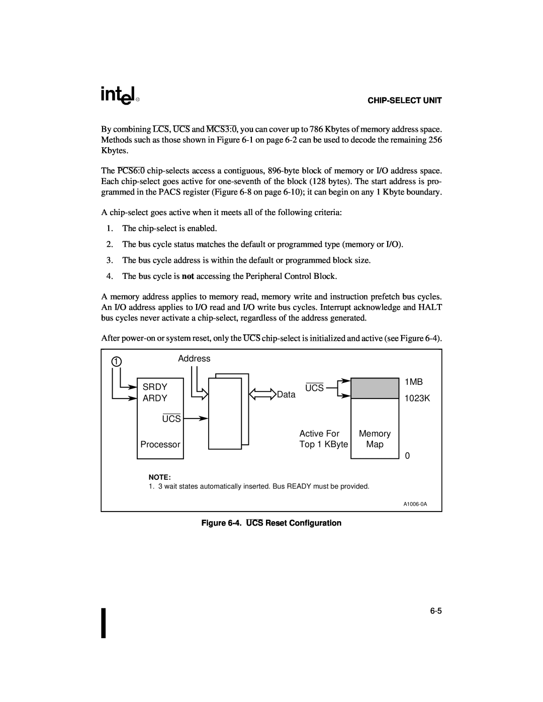 Intel 80C188XL, 80C186XL user manual The chip-selectis enabled 
