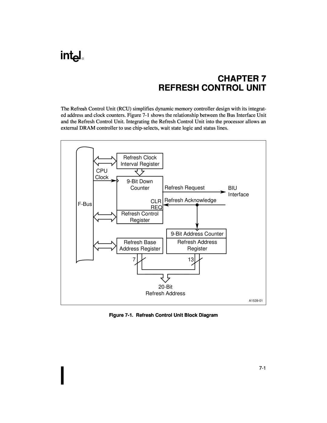 Intel 80C188XL, 80C186XL user manual Chapter Refresh Control Unit 