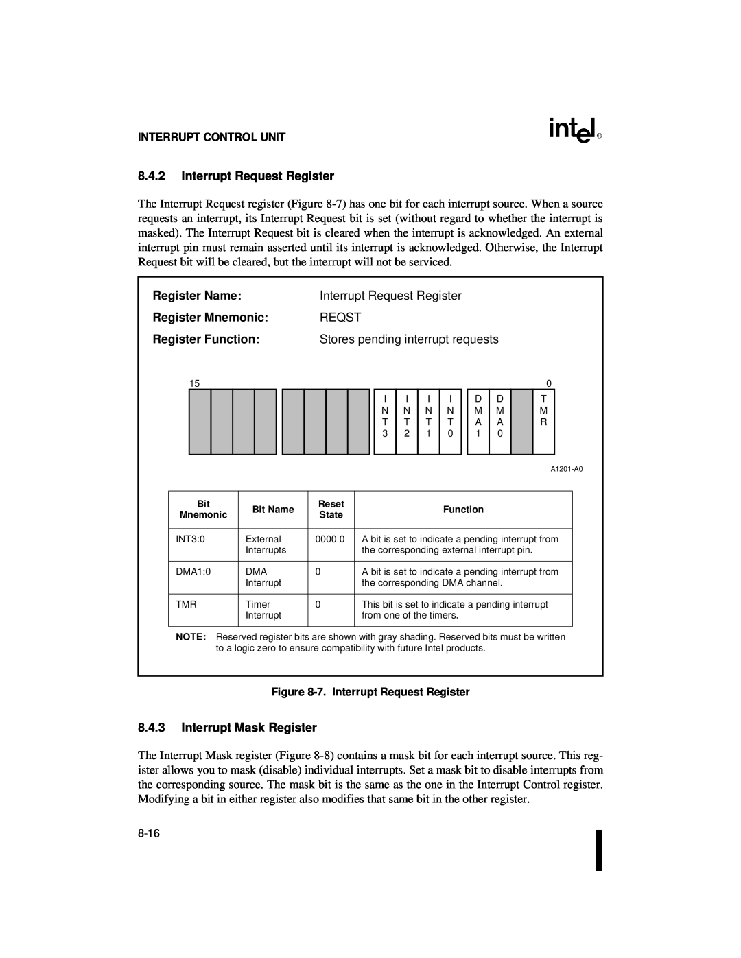 Intel 80C186XL 8.4.2Interrupt Request Register, Reqst, Stores pending interrupt requests, 8.4.3Interrupt Mask Register 