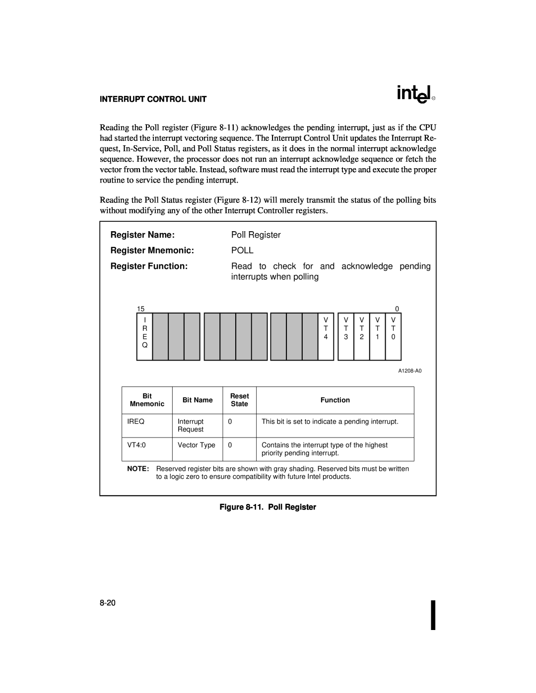 Intel 80C186XL, 80C188XL Register Name Register Mnemonic Register Function, Poll Register POLL, Interrupt Control Unit 