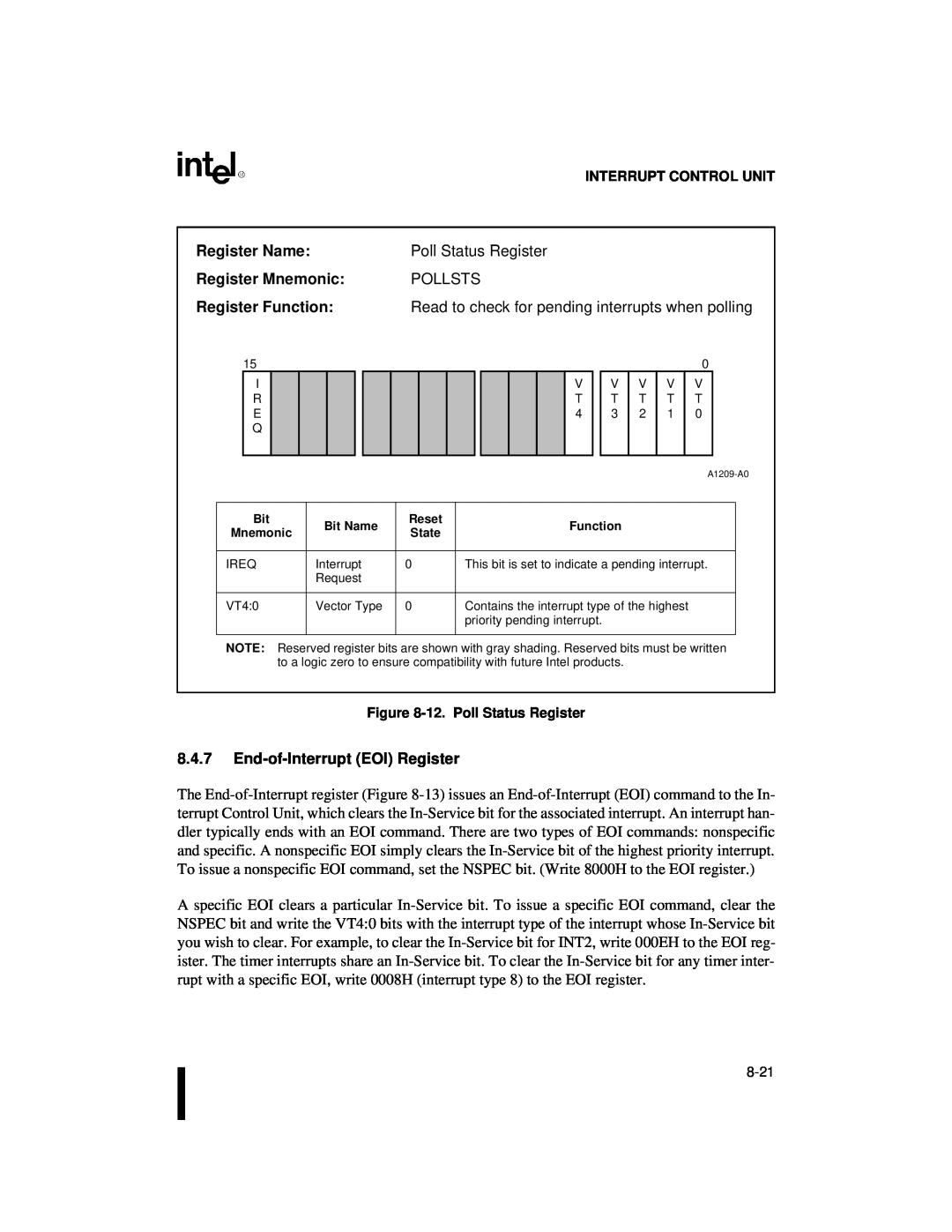 Intel 80C188XL, 80C186XL user manual 8.4.7End-of-InterruptEOI Register, Register Name Register Mnemonic Register Function 