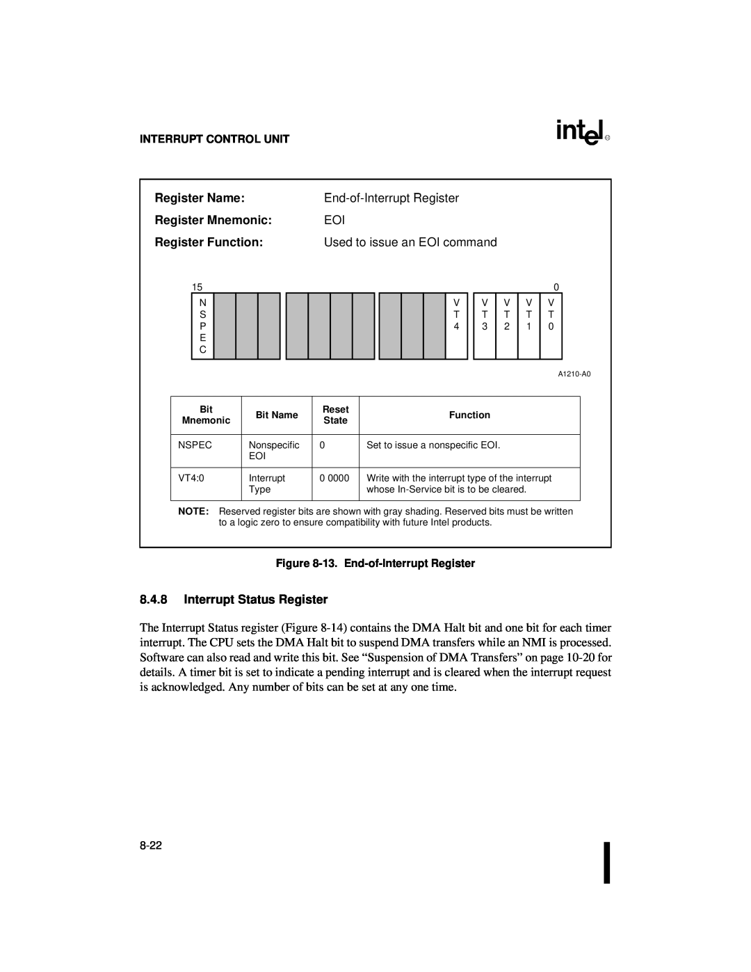 Intel 80C186XL, 80C188XL user manual 8.4.8Interrupt Status Register, Register Name Register Mnemonic Register Function 