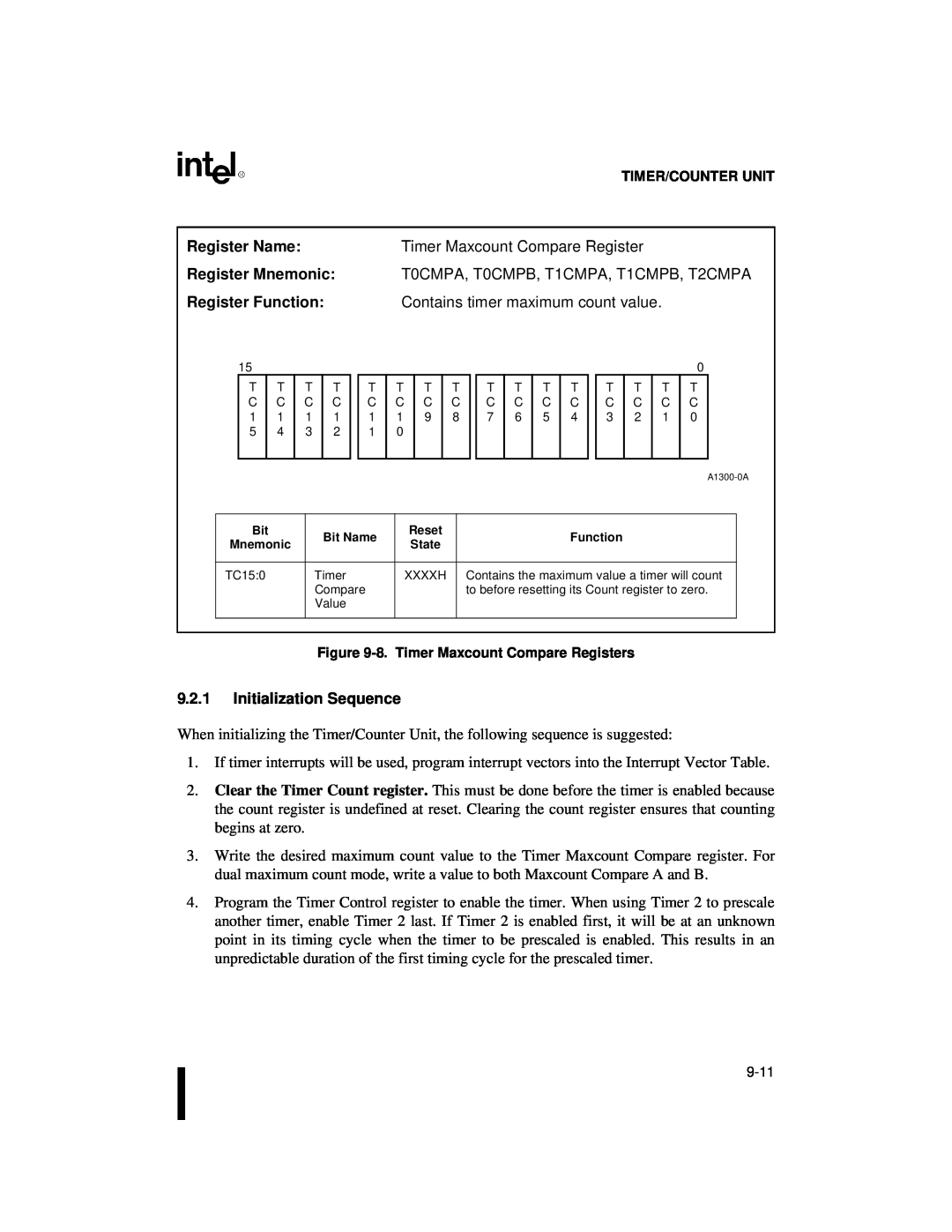 Intel 80C188XL, 80C186XL user manual 9.2.1Initialization Sequence 