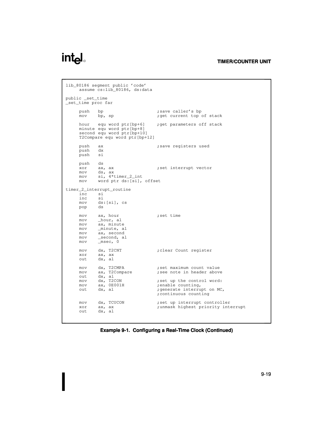 Intel 80C188XL, 80C186XL user manual Timer/Counter Unit 