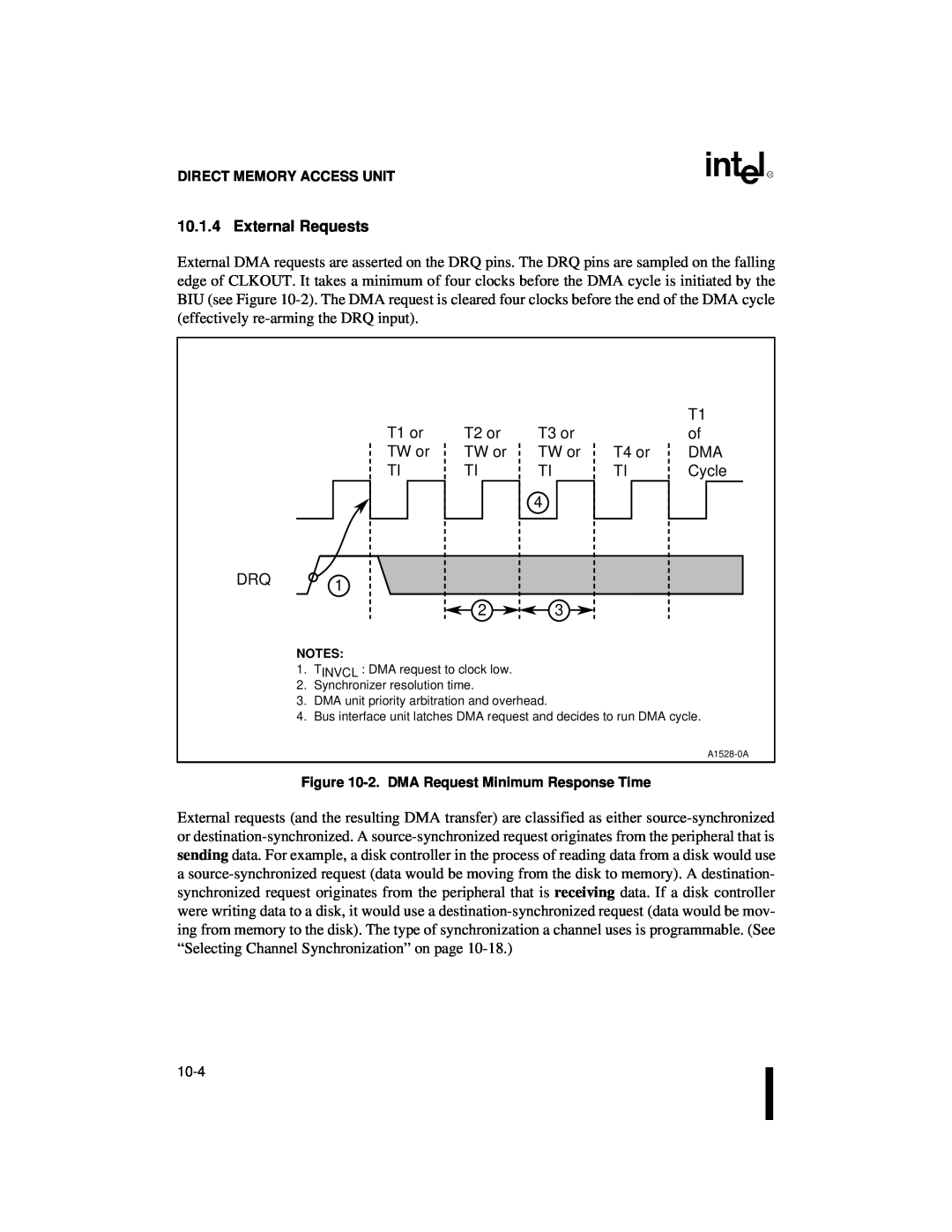 Intel 80C186XL, 80C188XL user manual External Requests 