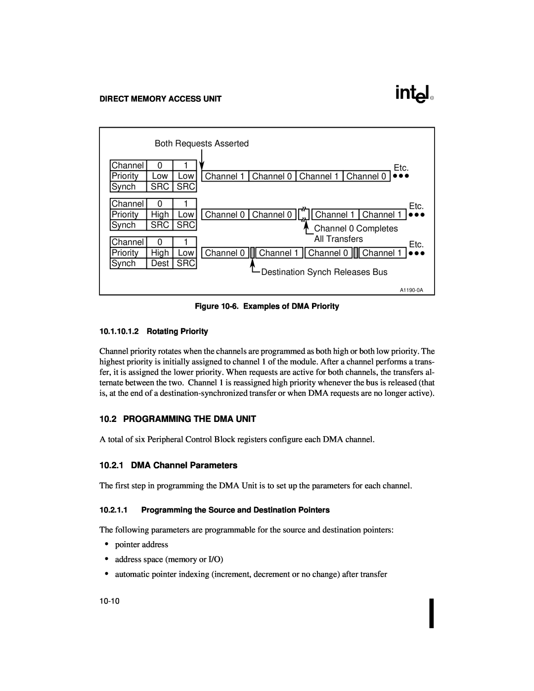Intel 80C186XL, 80C188XL user manual Programming The Dma Unit, DMA Channel Parameters 