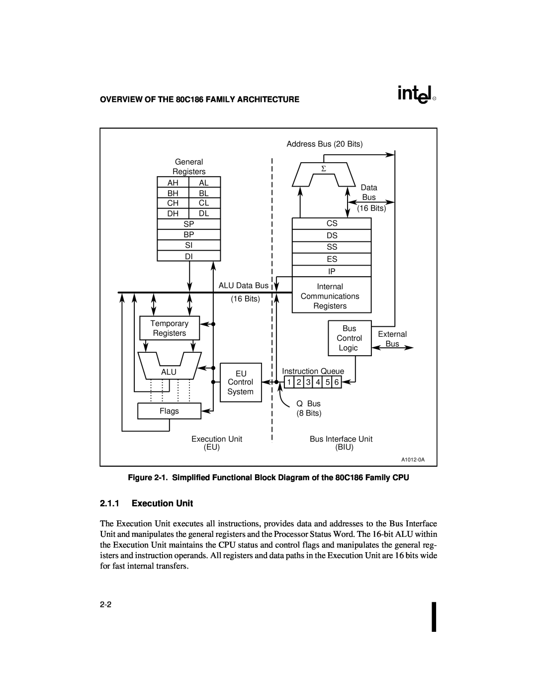 Intel 80C186XL, 80C188XL user manual 2.1.1Execution Unit, OVERVIEW OF THE 80C186 FAMILY ARCHITECTURE 