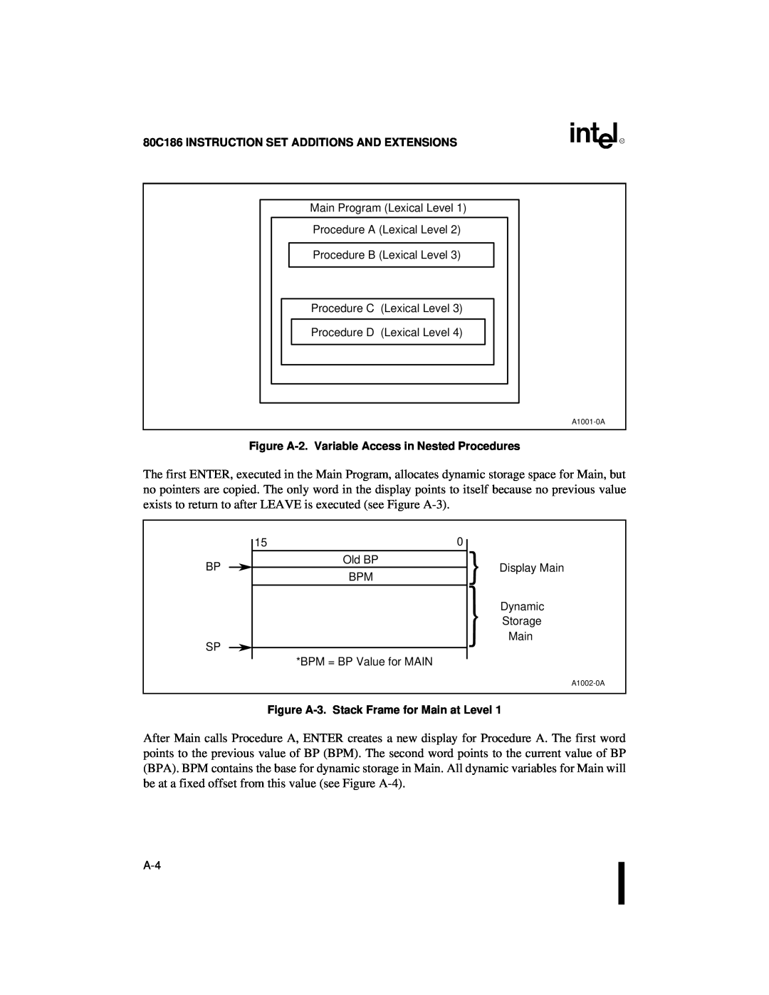 Intel 80C186XL, 80C188XL 80C186 INSTRUCTION SET ADDITIONS AND EXTENSIONS, Figure A-2.Variable Access in Nested Procedures 