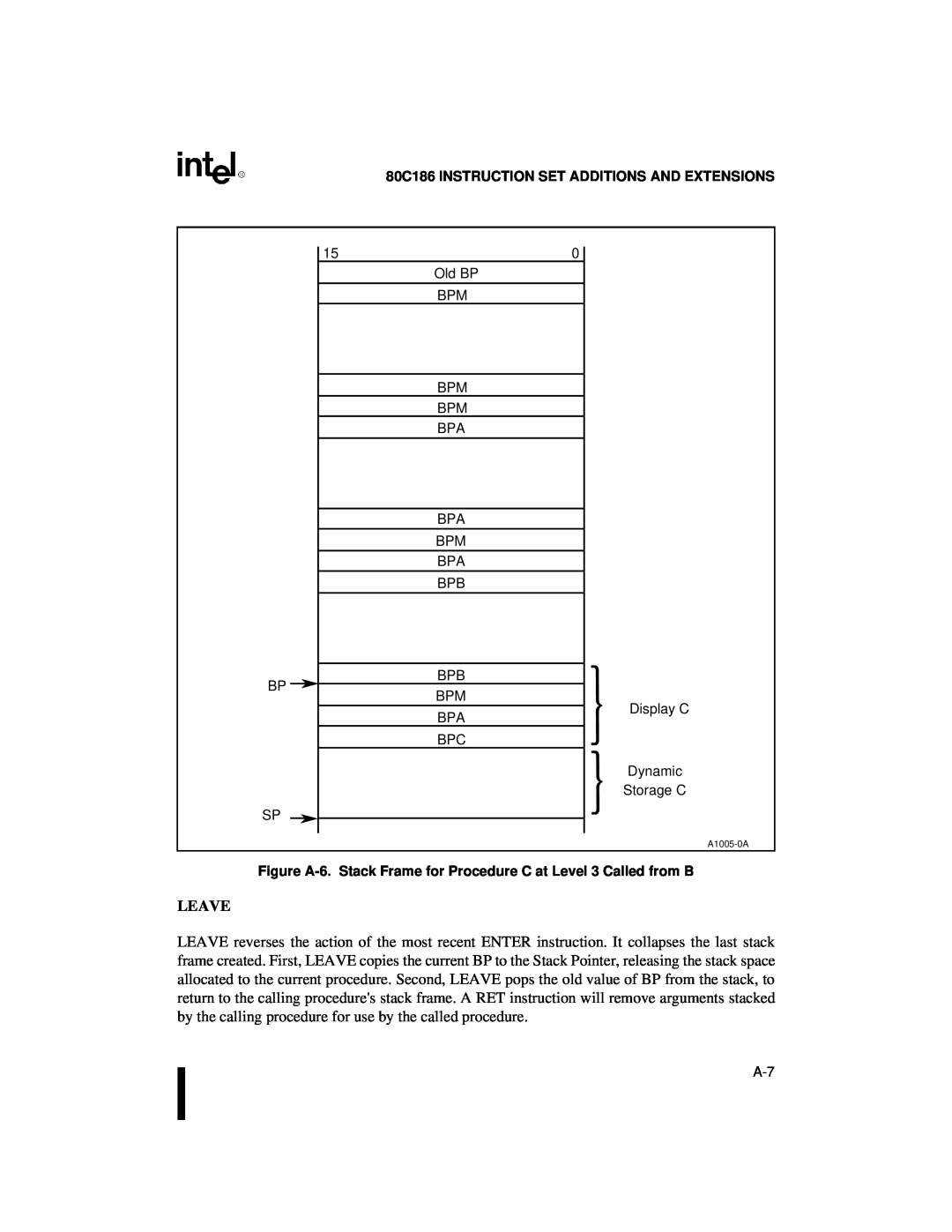 Intel 80C188XL, 80C186XL user manual Leave, 80C186 INSTRUCTION SET ADDITIONS AND EXTENSIONS 