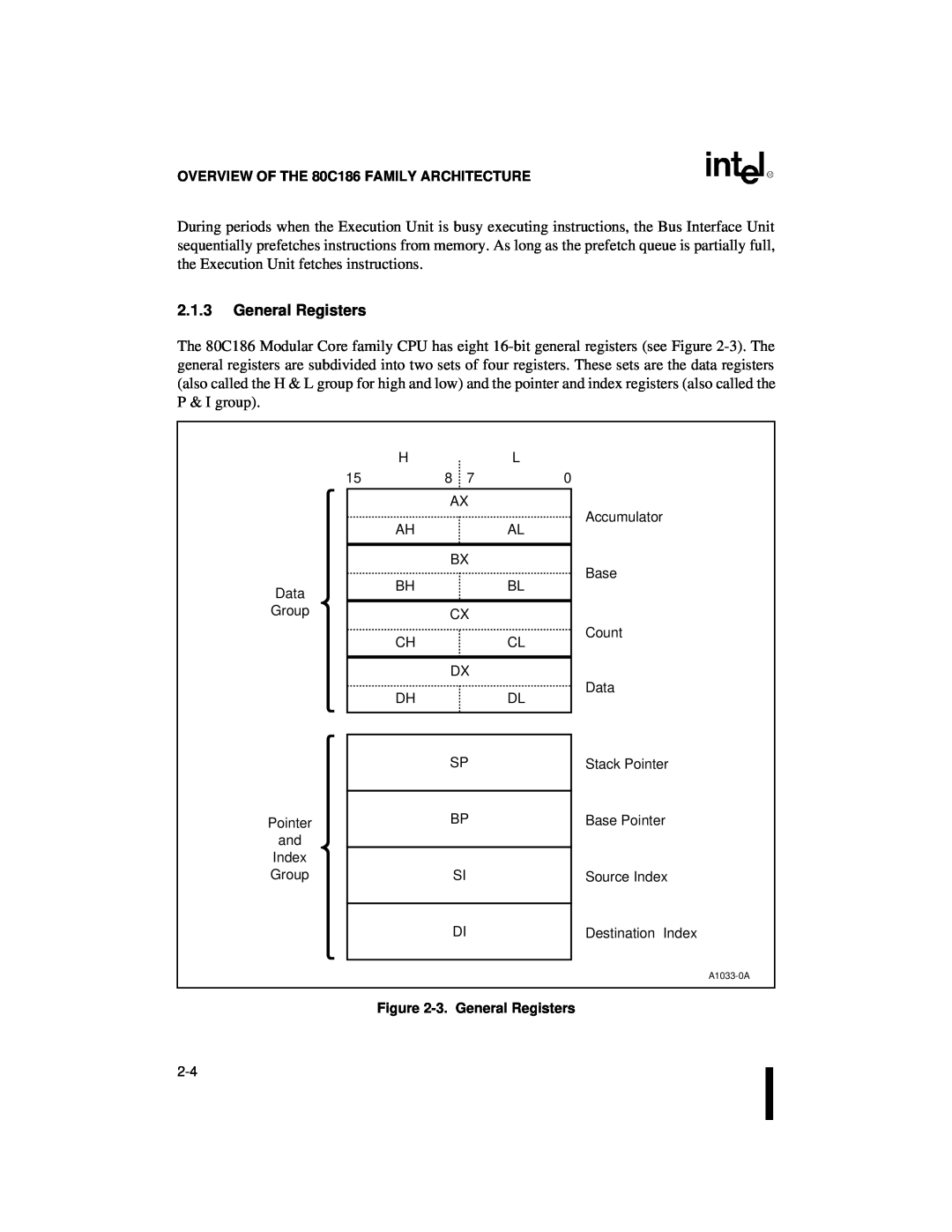 Intel 80C186XL, 80C188XL user manual 2.1.3General Registers, OVERVIEW OF THE 80C186 FAMILY ARCHITECTURE, 3.General Registers 