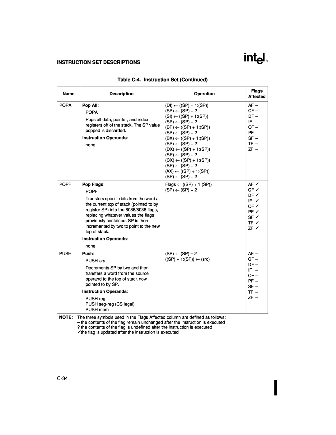 Intel 80C186XL, 80C188XL user manual Instruction Set Descriptions, Table C-4.Instruction Set Continued, C-34 