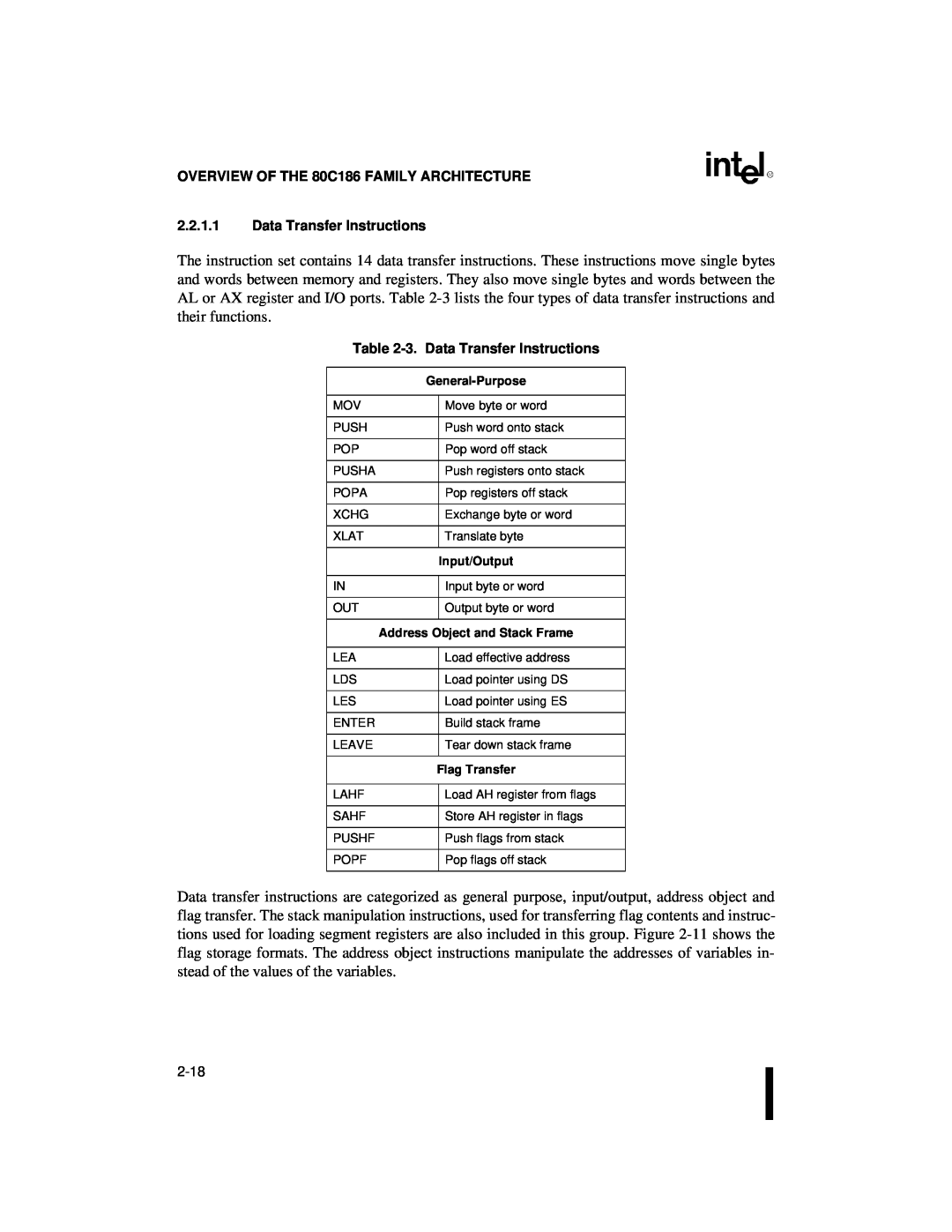 Intel 80C186XL OVERVIEW OF THE 80C186 FAMILY ARCHITECTURE, 2.2.1.1Data Transfer Instructions, 3.Data Transfer Instructions 